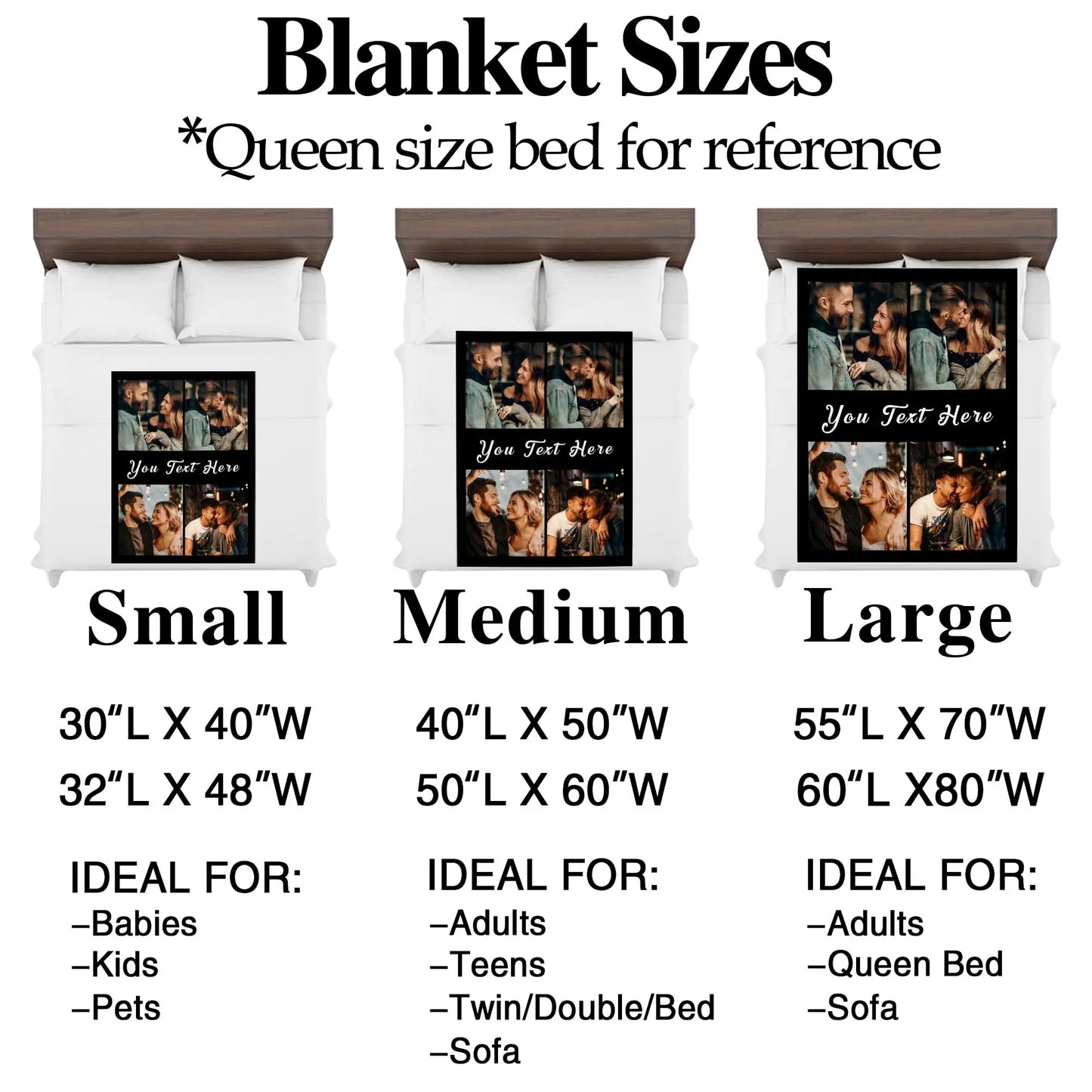 Custom Blanket with Picture - Printed in USA Customized Photo Blankets with Text